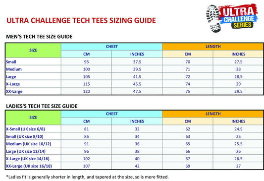 Ultra Challenge Tech T-Shirt (White)