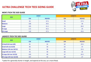 Cotswold Way Challenge Tech T-Shirt